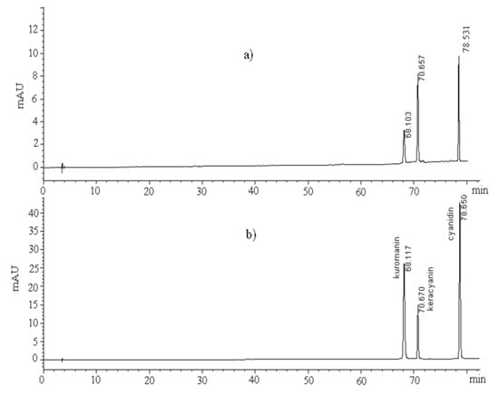 Molecules 18 01798 g002 550