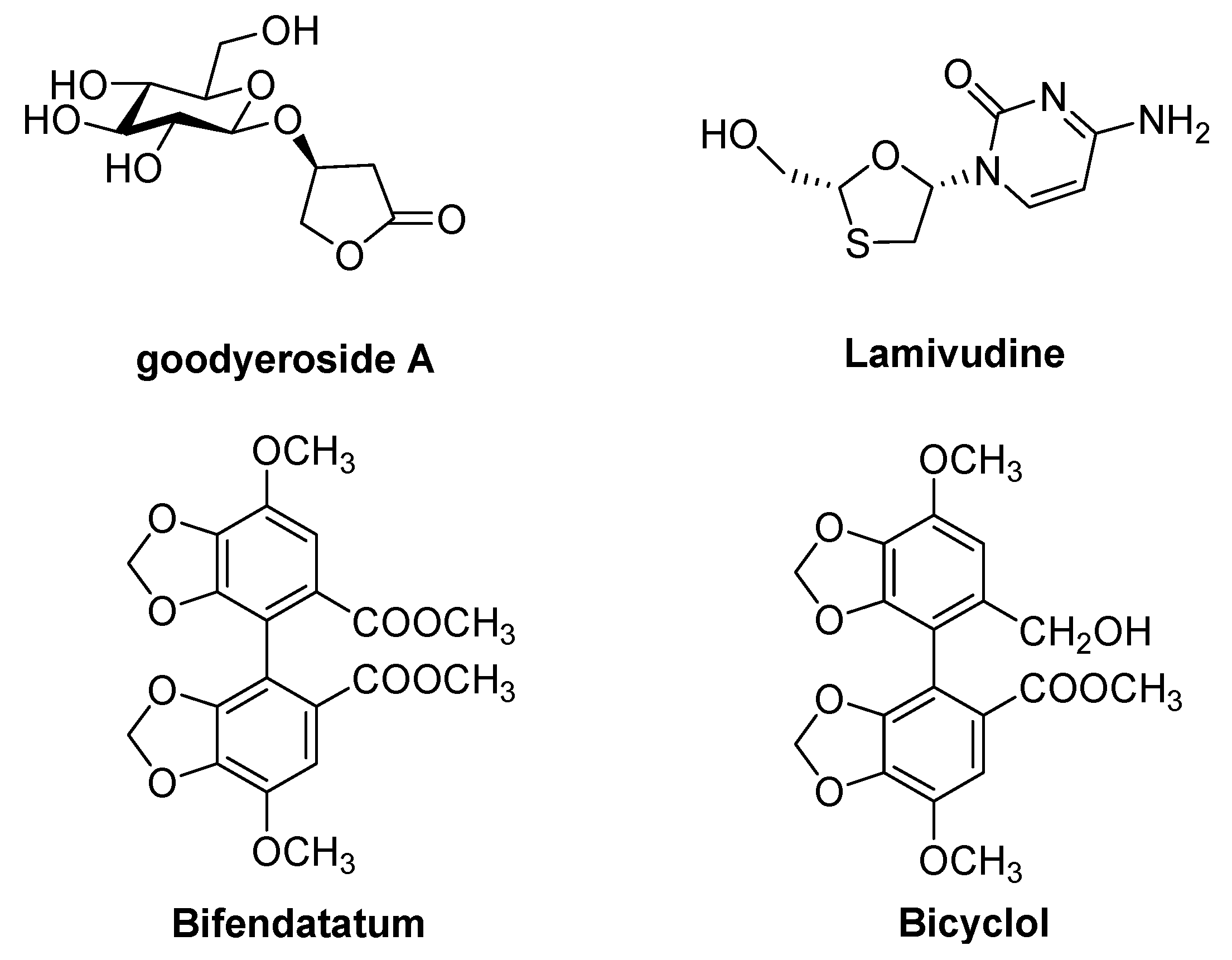 Molecules 18 01933 g001