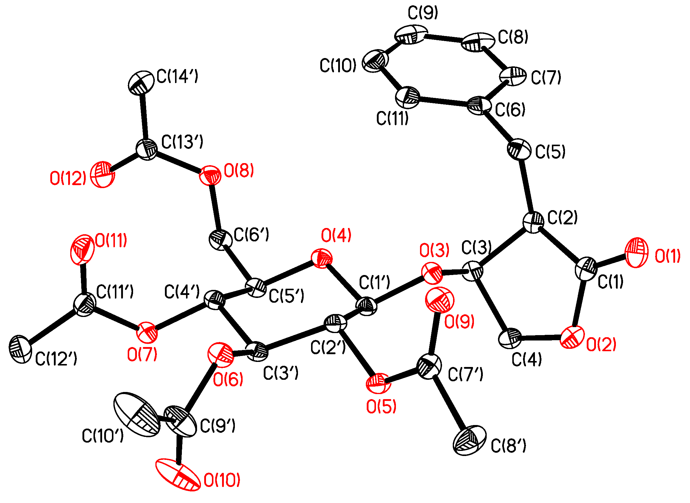 Molecules 18 01933 g003