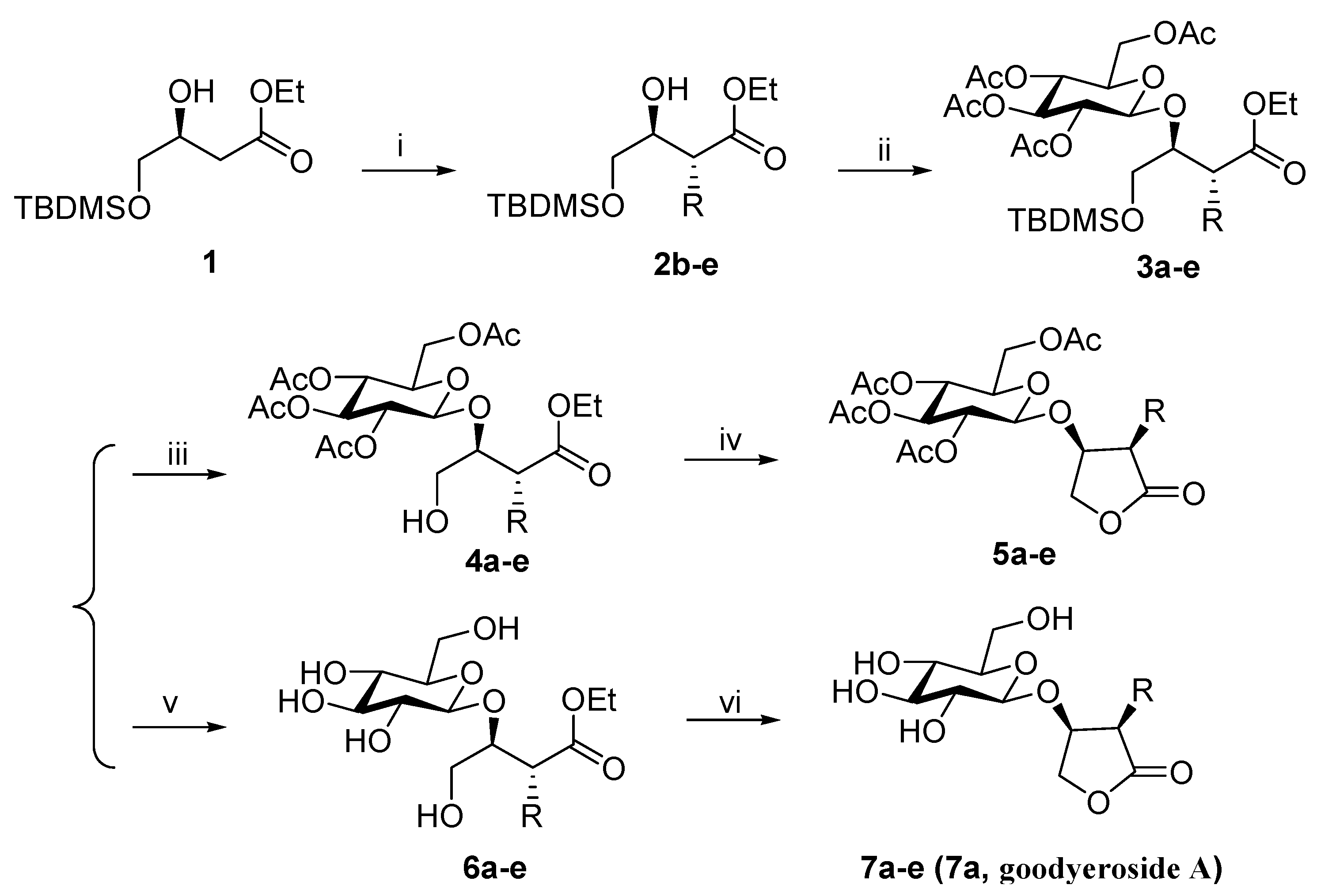 Molecules 18 01933 sch001