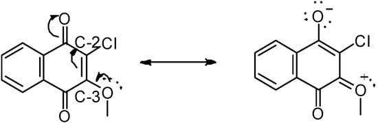 Molecules 18 01973 g001 550