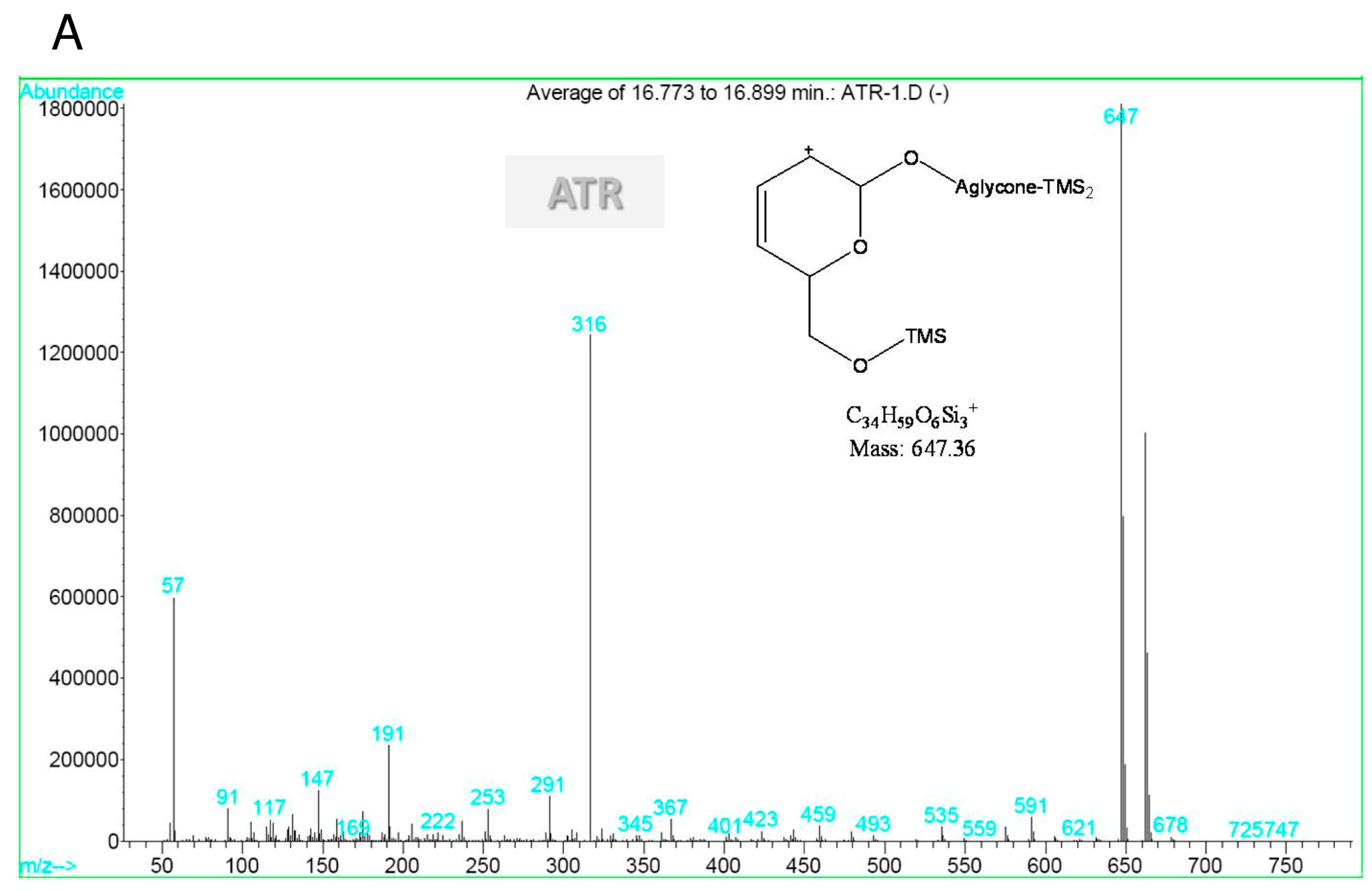 Molecules 18 02018 g004a