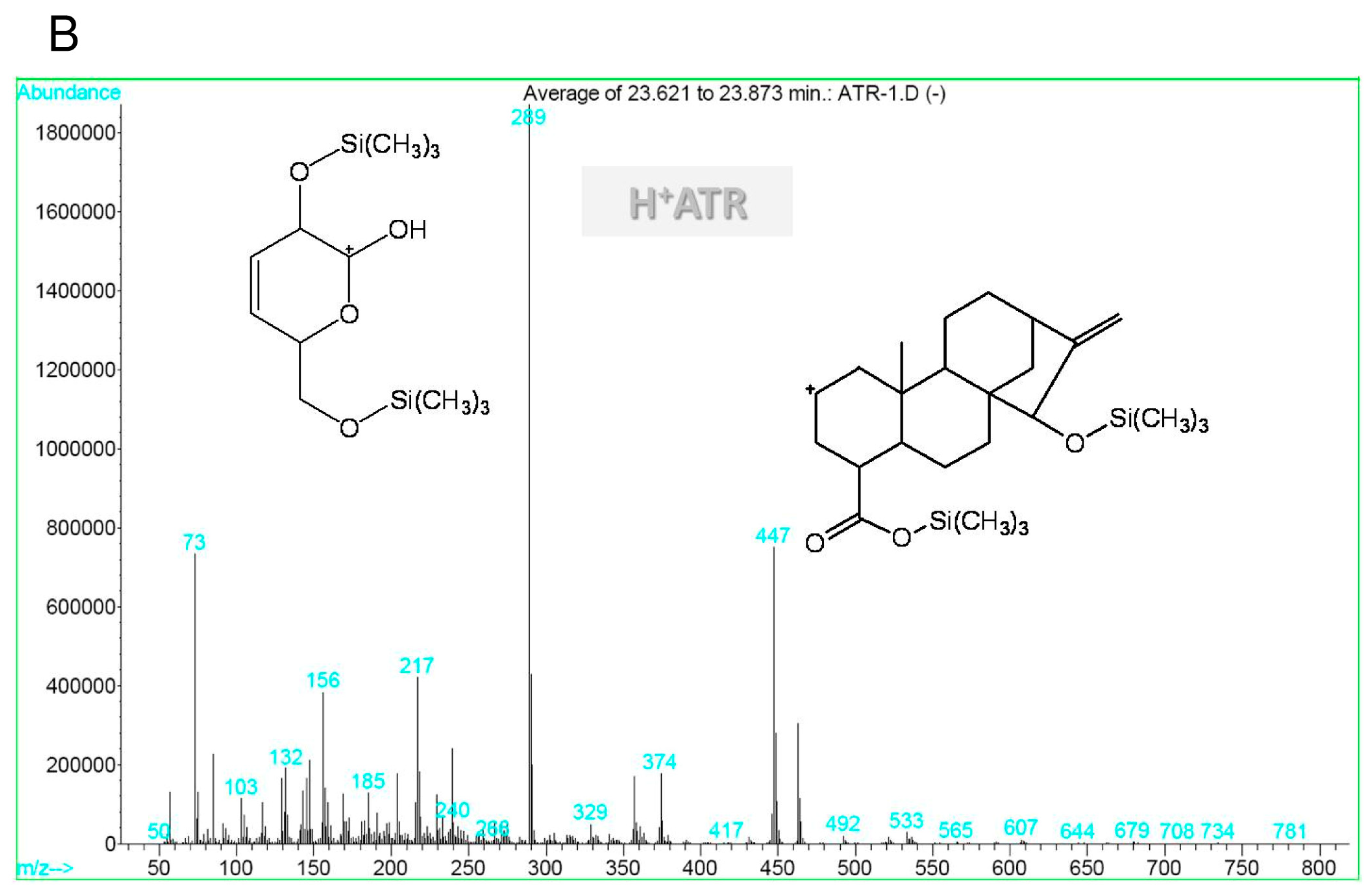 Molecules 18 02018 g004b