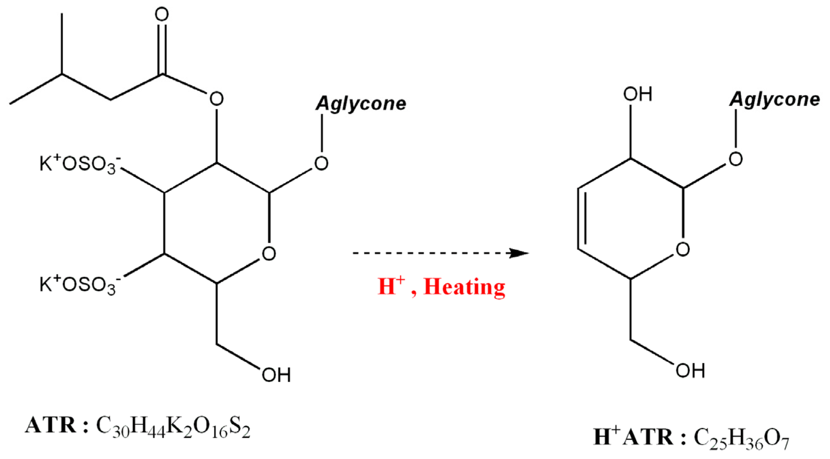 Molecules 18 02018 g005
