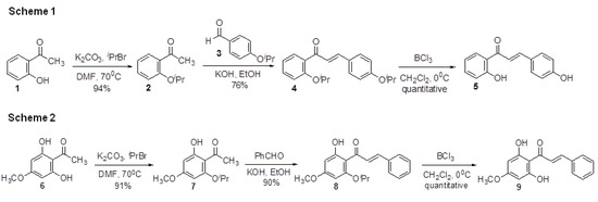 Molecules 18 02052 g001 550