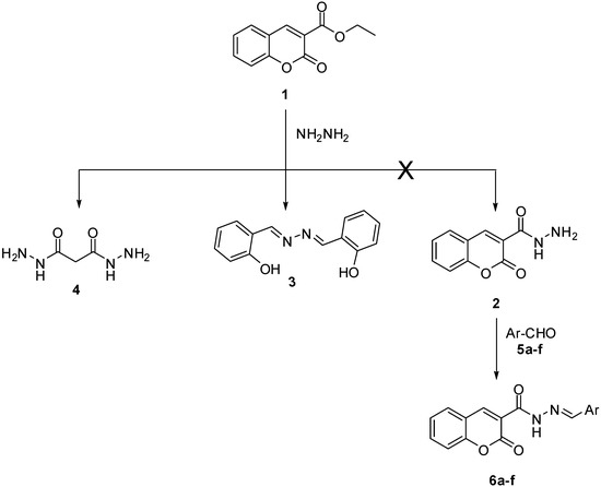 Molecules 18 02084 g001 550
