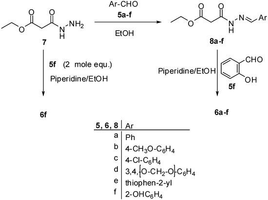 Molecules 18 02084 g004 550