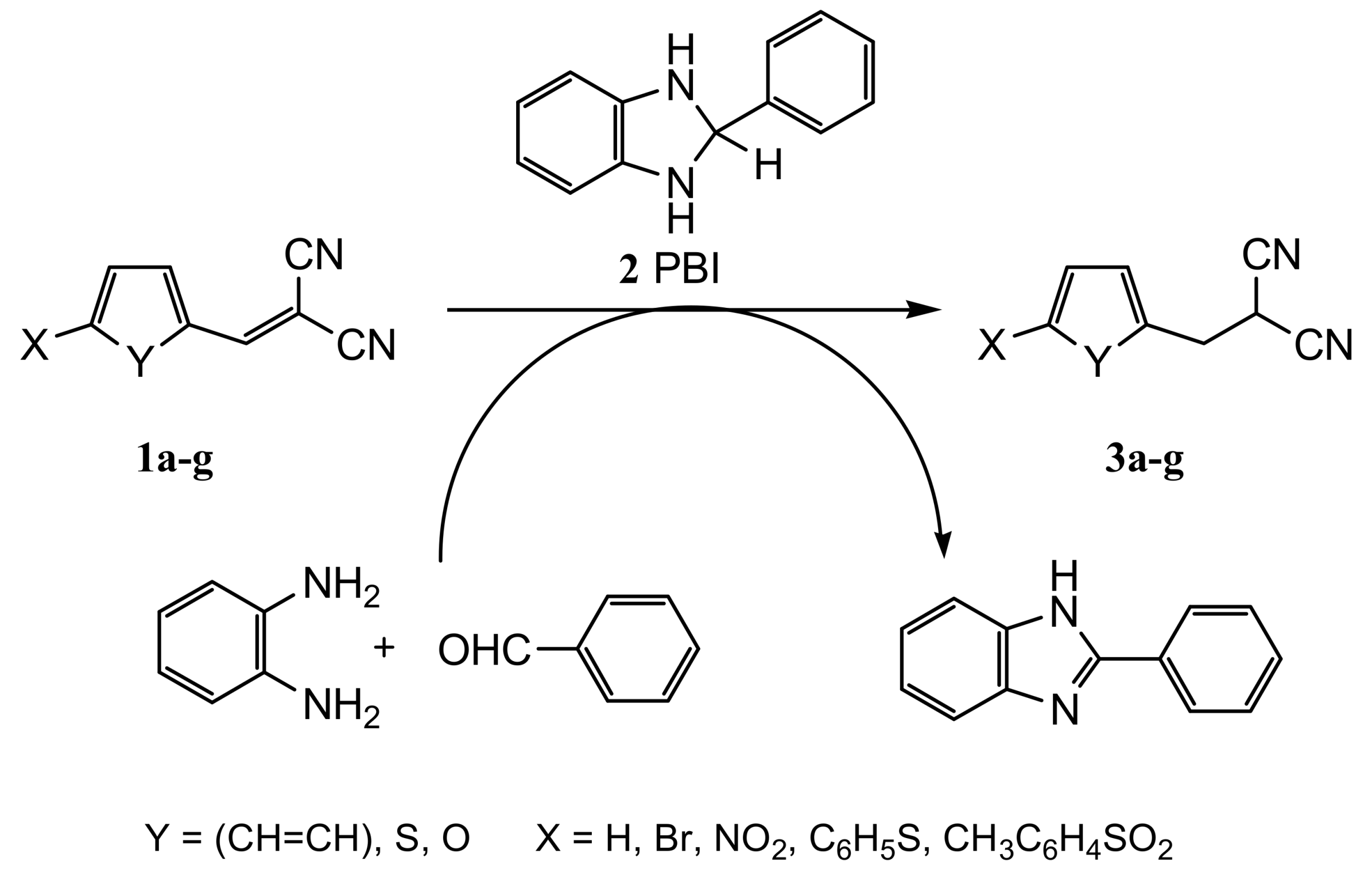 Molecules 18 02212 sch002