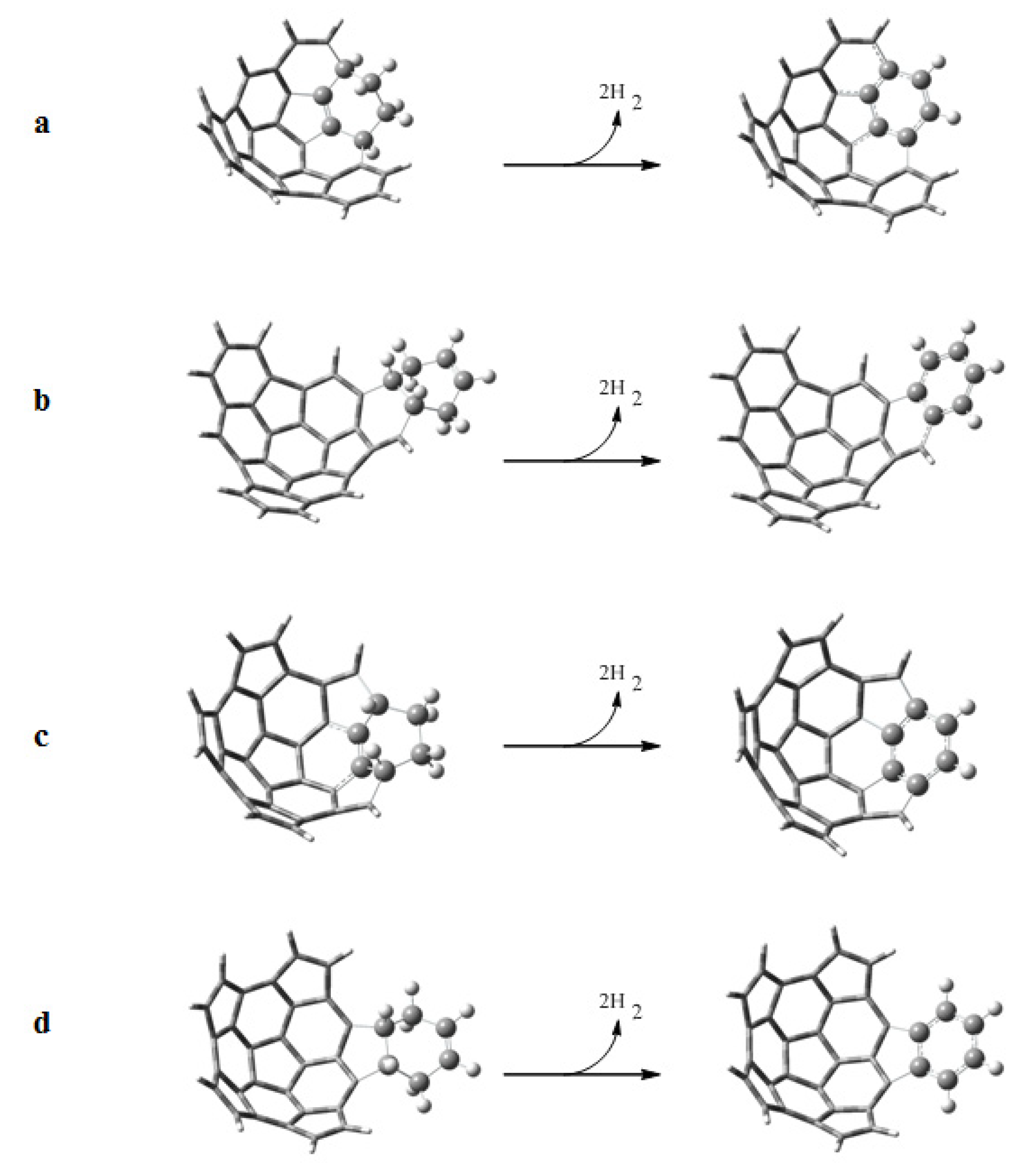 Molecules 18 02243 g007