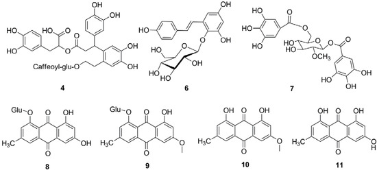 Molecules 18 02255 g002 550