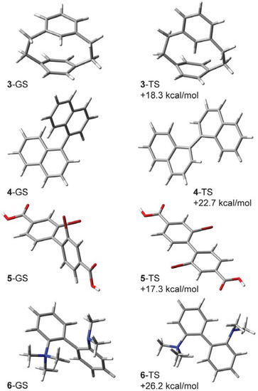 Molecules 18 02281 g003 550