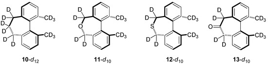 Molecules 18 02281 g007 550