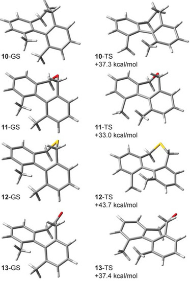 Molecules 18 02281 g008 550