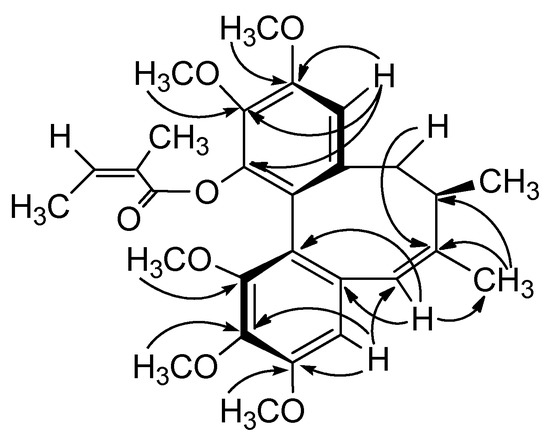 Molecules 18 02297 g003 550
