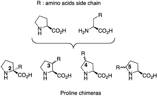 Molecules 18 02307 g002 550