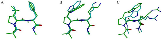 Molecules 18 02307 g005 550