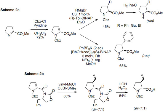 Molecules 18 02307 g007 550
