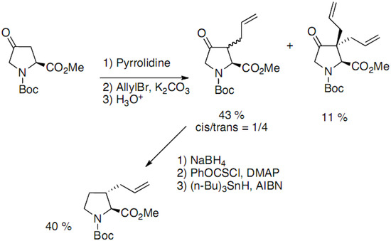 Molecules 18 02307 g010 550