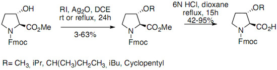 Molecules 18 02307 g013 550
