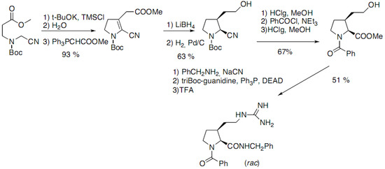 Molecules 18 02307 g014 550