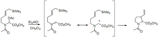 Molecules 18 02307 g016 550