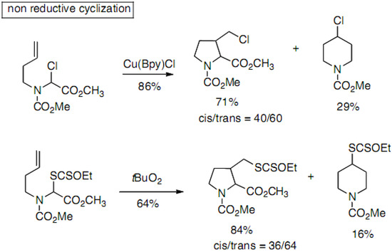 Molecules 18 02307 g017 550