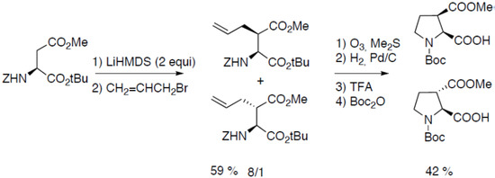 Molecules 18 02307 g018 550