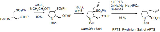 Molecules 18 02307 g020 550