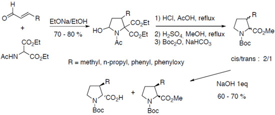 Molecules 18 02307 g022 550
