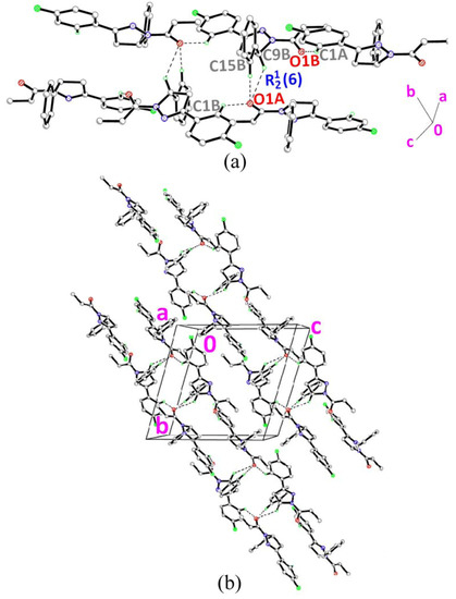 Molecules 18 02386 g005 550