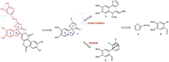 Molecules 18 02438 g002 550