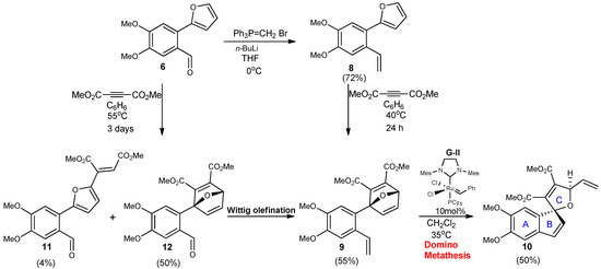 Molecules 18 02438 g004 550