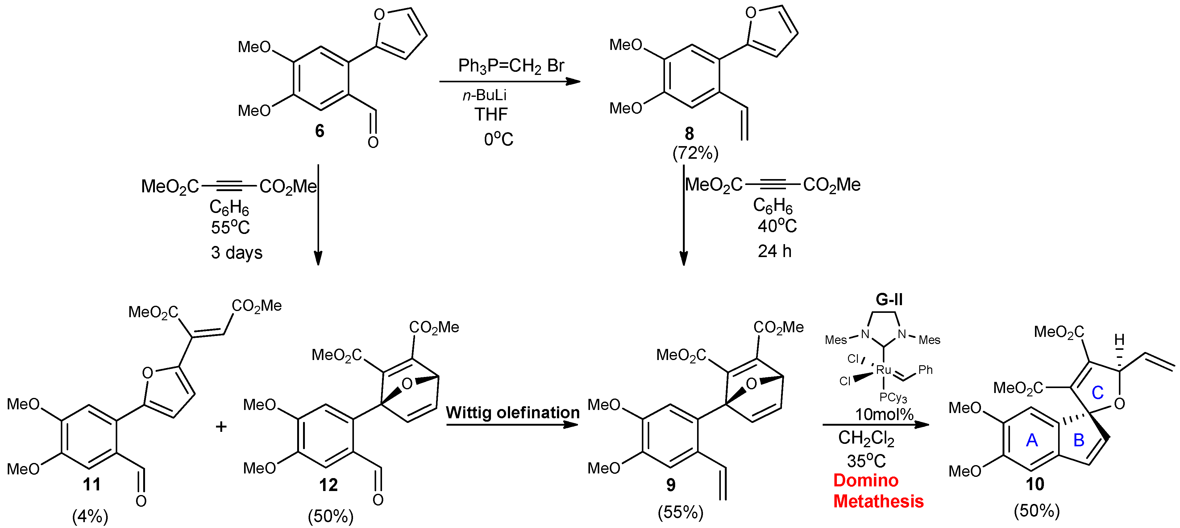 Molecules 18 02438 g004