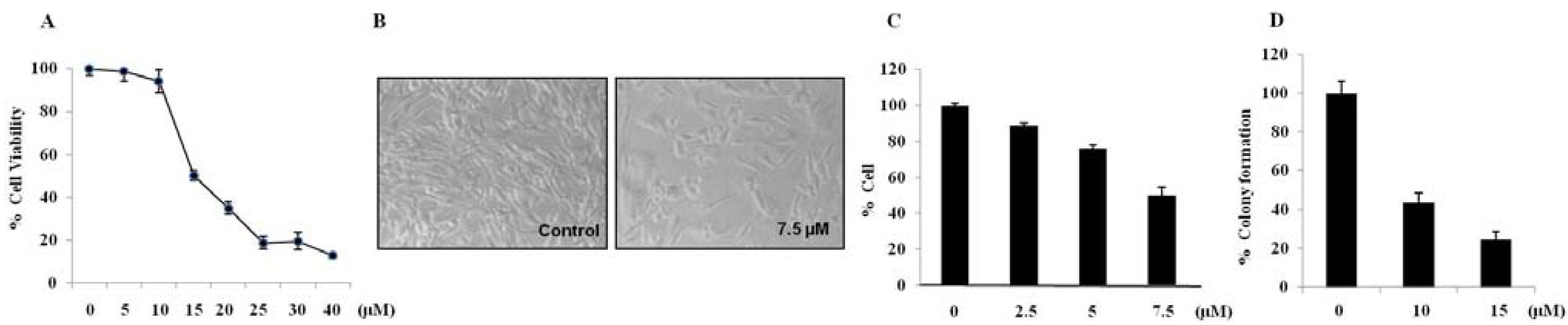 Molecules 18 02449 g002