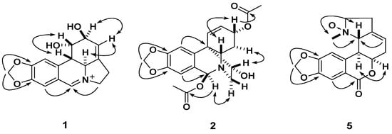 Molecules 18 02458 g002 550