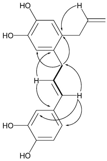 Molecules 18 02563 g002 550