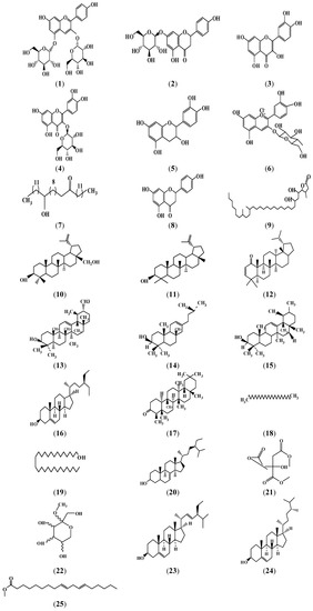 Molecules 18 02663 g002 550
