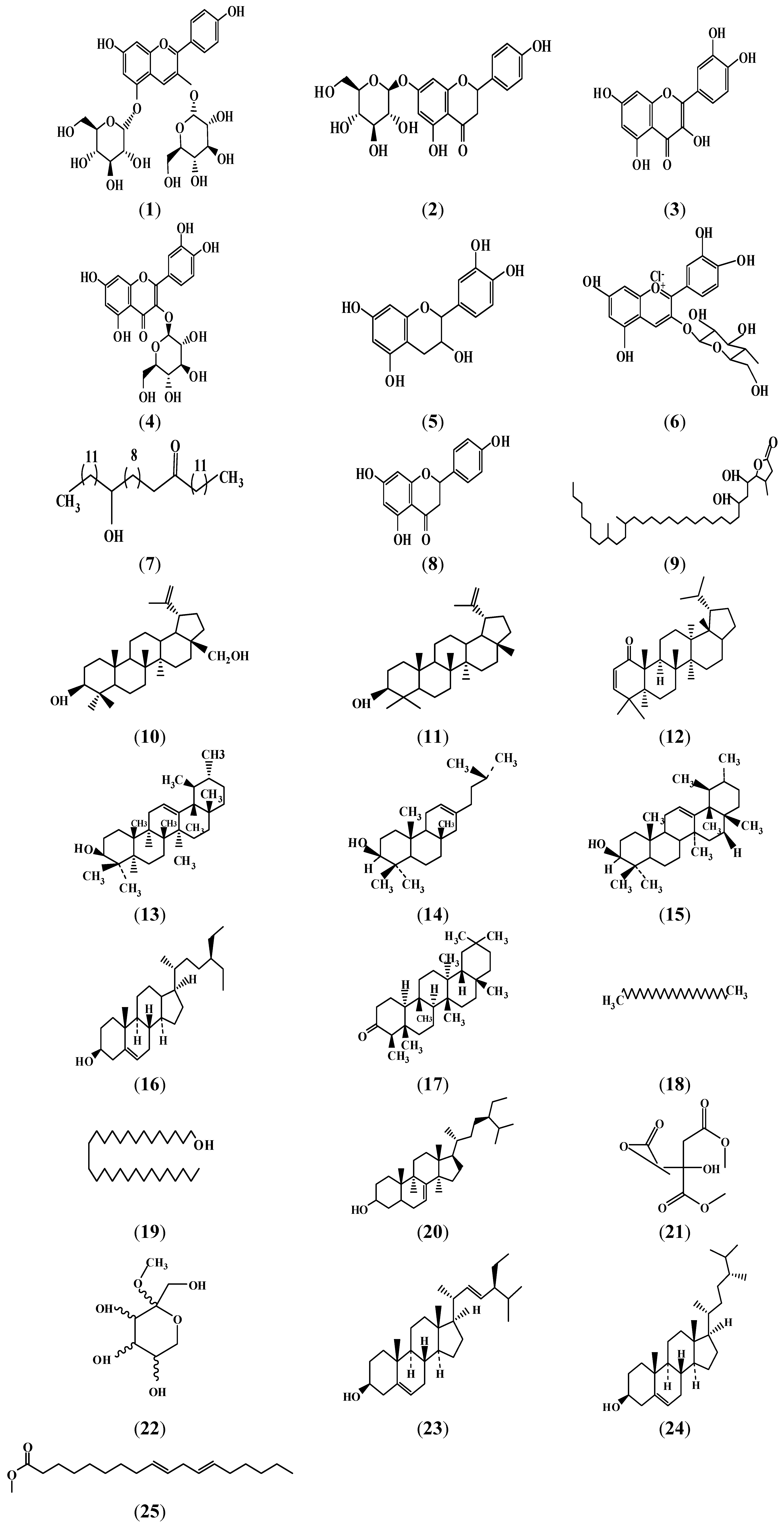 Molecules 18 02663 g002