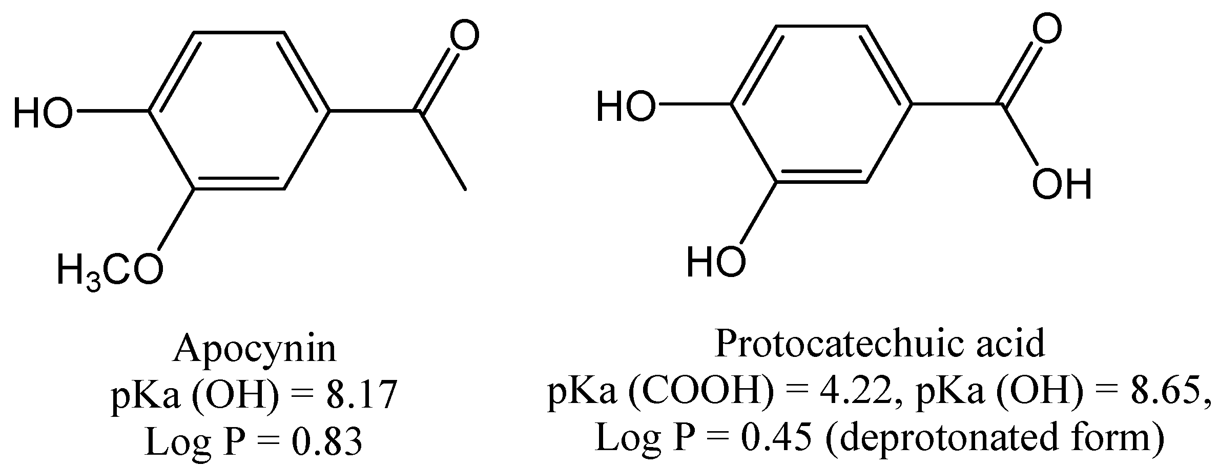 Molecules 18 02821 g002