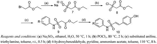 Molecules 18 02864 g004 550