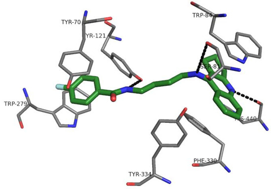 Molecules 18 02878 g006 550