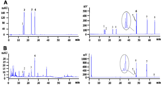 Molecules 18 02934 g001 550