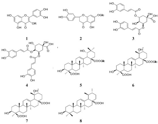 Molecules 18 02934 g002 550