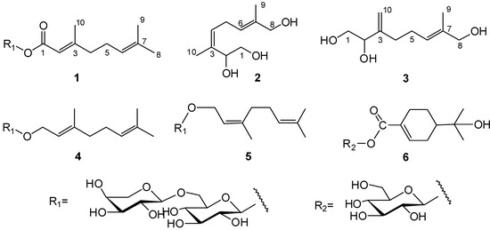 Molecules 18 03043 g001 550