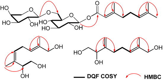 Molecules 18 03043 g002 550