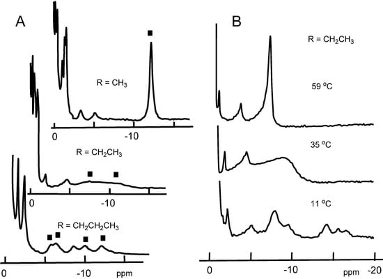 Molecules 18 03168 g002 550