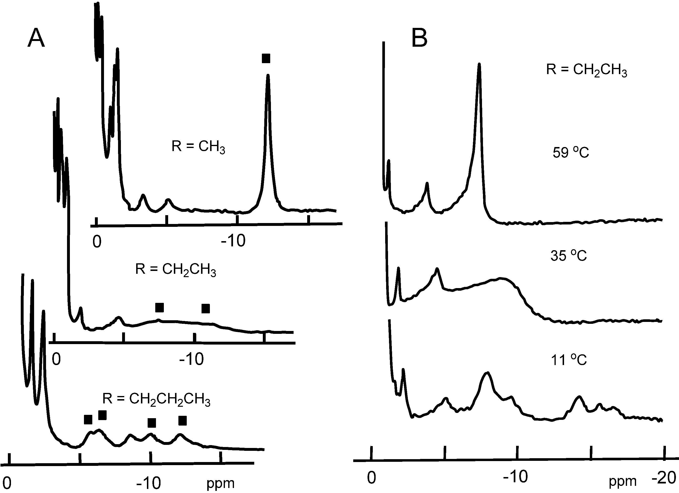 Molecules 18 03168 g002