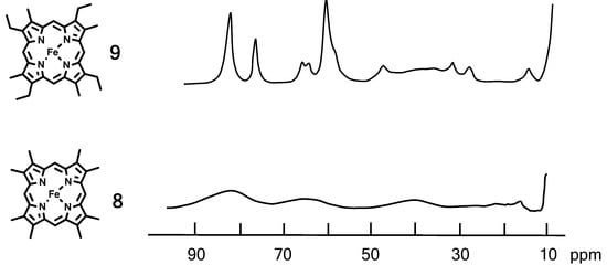 Molecules 18 03168 g006 550