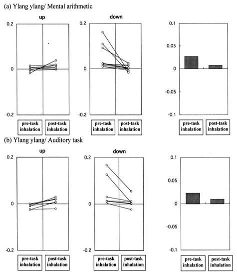 Molecules 18 03312 g008 550