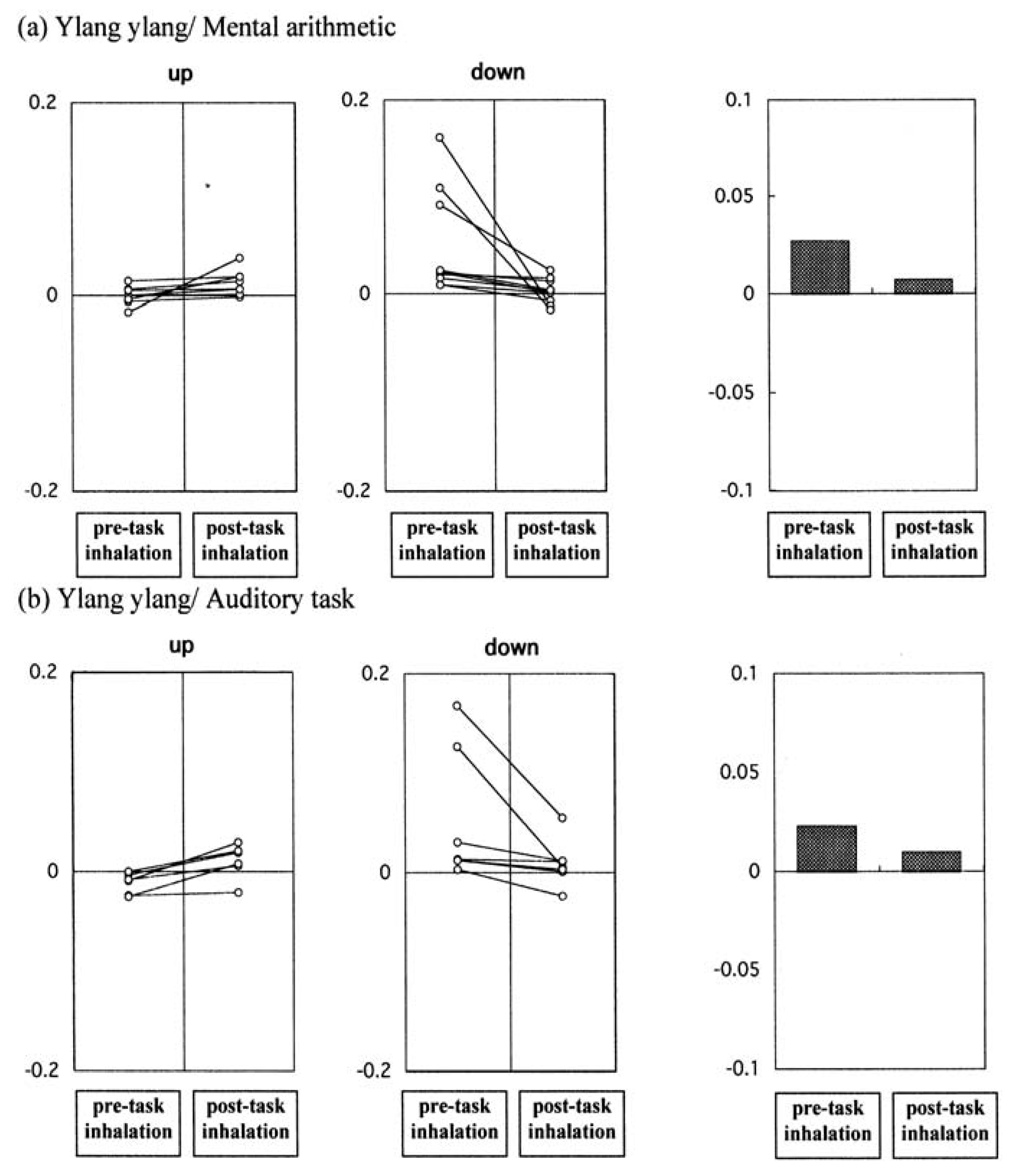 Molecules 18 03312 g008